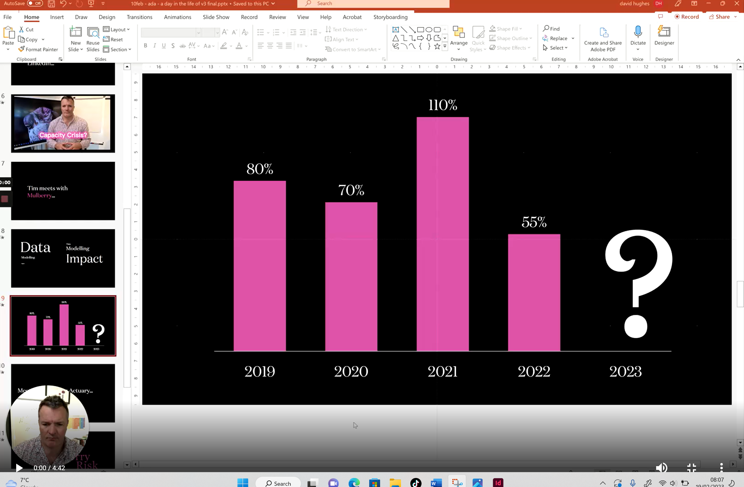 How to create a dynamic chart in PowerPoint